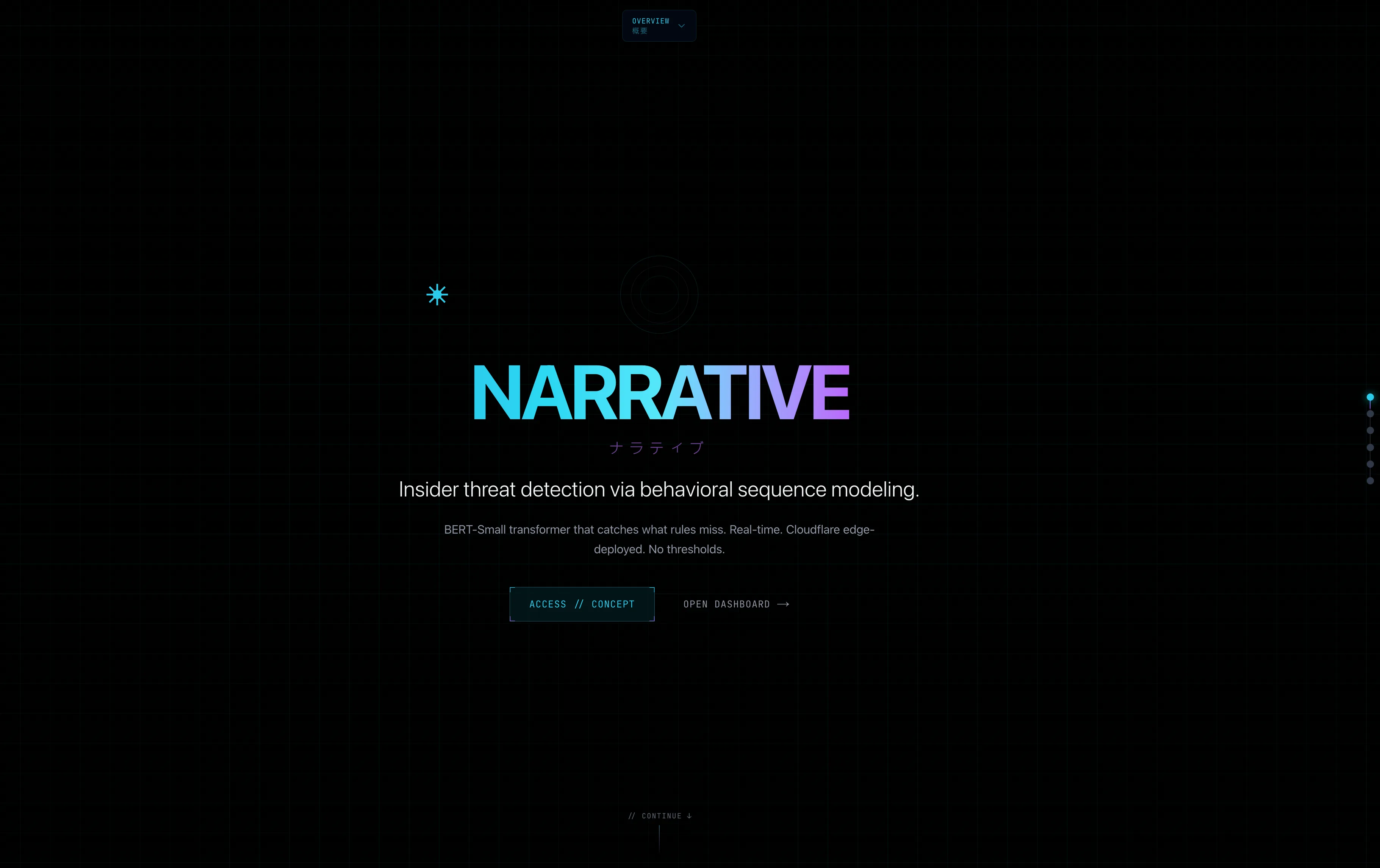 Dark Narrative security product screen with operational security analytics, dense panels, and cyan accent controls.