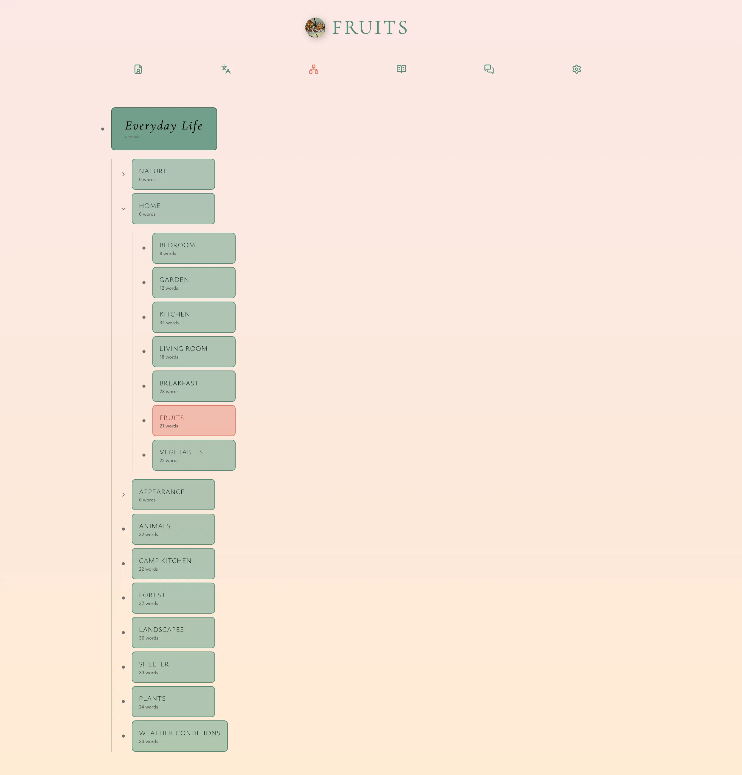 Hierarchical vocabulary list tree showing everyday life categories and nested child lists.