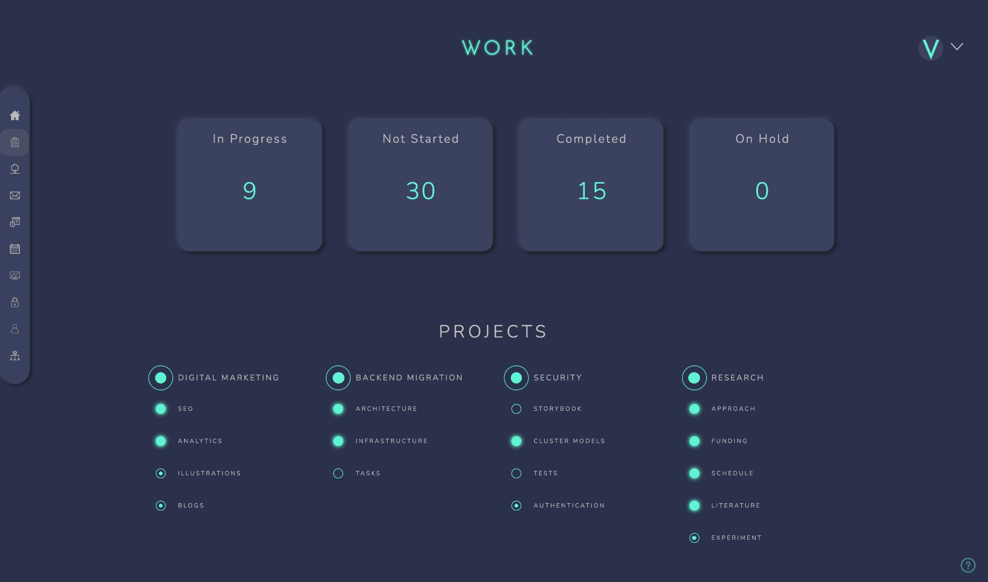 Dark work dashboard with project status cards and grouped project categories.