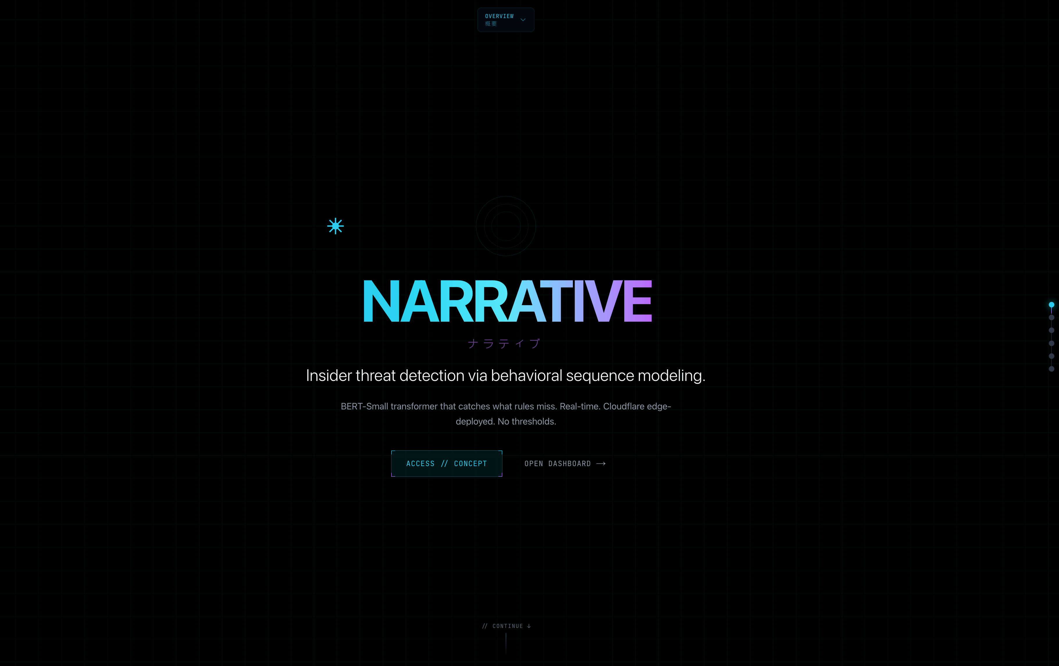 Narrative Security operations overview screen with dashboard, investigation, and model review surfaces.